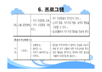 [사회복지] 인터넷 사용 조절을 위한 청소년 집단상담 프로그램-12
