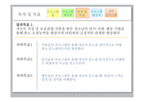[사회복지론] 저소득가정 중 보호관찰 처분을 받은 청소년들의 분노조절과 부모교육을 통해 범죄예방을 하는 통합지원 프로그램-11