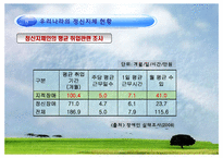 [장애인의이해] 정신지체에 관한 고찰-11
