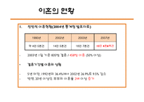 이혼에 관한 고찰-3