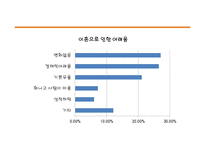 이혼에 관한 고찰-20