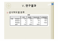 [자료분석론] 개인의 섭식태도가 일상적 스트레스에 미치는 영향-17