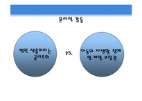 [사회복지윤리와철학] 사회복지 조사와 평가-4