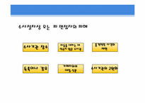 [사회복지윤리와철학] 사회복지 조사와 평가-5