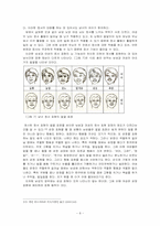 [언어의이해] 남성과 여성의 의사소통의 차이와 해결 방안-9