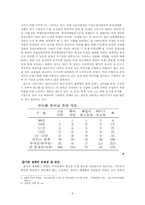 [글쓰기] 세계로 나아가는 한식(韓食), 그 문제점과 방안-8