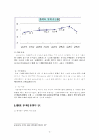 [중국시사] 세계금융위기와 중국-3