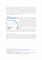 [중국시사] 세계금융위기와 중국-5