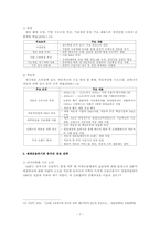 [중국시사] 세계금융위기와 중국-7