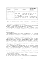 [중국시사] 세계금융위기와 중국-8