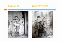 [아동문학] The secret garden(비밀의 화원) 작품분석-14
