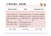 [고전소설론] 연암(燕巖) 박지원의 작품 분석-12