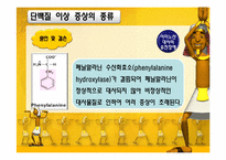 [영양학] 단백질 이상 증상에 관한 분석-11
