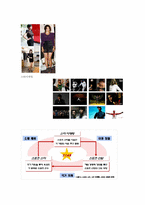 [패션머천다이징] N you의 브랜드 런칭-3