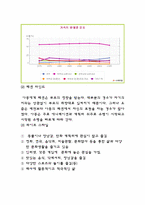 [패션머천다이징] N you의 브랜드 런칭-19