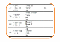 [예술심리치료] 무용동작치료가 정신질환자의 불안에 미치는 영향-14