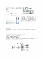 [응용유체역학] 원주의 유체 저항 측정 실험-6