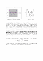 [응용유체역학] 원주의 유체 저항 측정 실험-9