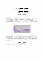 [응용유체역학] 원주의 유체 저항 측정 실험-11