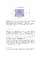 [응용유체역학] 원주의 유체 저항 측정 실험-12