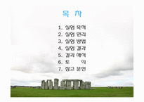 [토양오염학및실험] 토양TP실험 질산황산 분해법-2