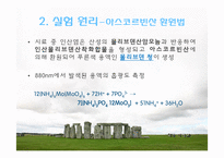 [토양오염학및실험] 토양TP실험 질산황산 분해법-8