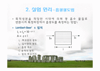 [토양오염학및실험] 토양TP실험 질산황산 분해법-9