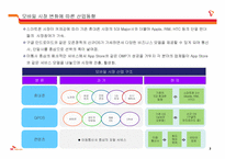 스마트폰 운영체제 Android(아드로이드) 심층 분석-4