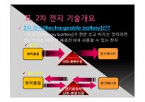 [첨단제조공학] 차세대 성장 동력(제2차전지)-4