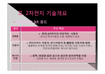 [첨단제조공학] 차세대 성장 동력(제2차전지)-5
