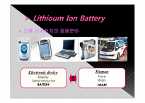 [첨단제조공학] 차세대 성장 동력(제2차전지)-8