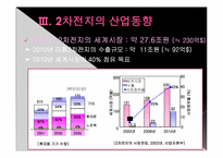 [첨단제조공학] 차세대 성장 동력(제2차전지)-12