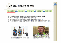 전압분배 바이어스 공통 콜렉터 증폭기와 전압분배 바이어스 공통 베이스 증폭기 실험-9