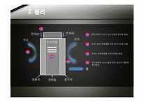 [연료에너지] 연료전지(미래의 환경친화적 신에너지)-4