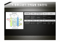 [연료에너지] 연료전지(미래의 환경친화적 신에너지)-6