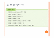 [ITC활용교육] 포토샵 CS 이해하기-3