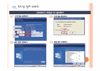 [ITC활용교육] 포토샵 CS 이해하기-10