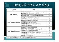 [한의학] 신경학적검진-7