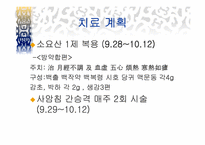 [한의학] 부인과 생리불순에 관한 분석-12