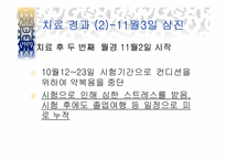 [한의학] 부인과 생리불순에 관한 분석-15