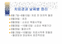[한의학] 부인과 생리불순에 관한 분석-17