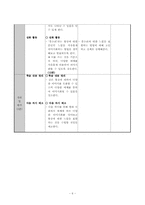 [현대시교육론] 고등학교 2학년 학습지도안-6