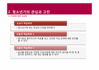 [교육학교재연구및지도법] 청소년기의 관심과 고민(이성에 대한 궁금증을 중심으로)-2