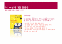 [교육학교재연구및지도법] 청소년기의 관심과 고민(이성에 대한 궁금증을 중심으로)-4