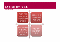 [교육학교재연구및지도법] 청소년기의 관심과 고민(이성에 대한 궁금증을 중심으로)-8