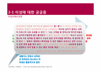 [교육학교재연구및지도법] 청소년기의 관심과 고민(이성에 대한 궁금증을 중심으로)-9