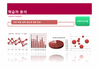 [교육학교재연구및지도법] 교육과정의 구성요소에 관한 분석-10