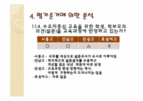 [교육학과교육과정] 사례를 통한 학교 교육 경영계획서 분석-20