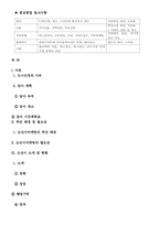 [도시행정] 오산시 마케팅-17