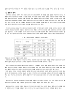 스타벅스 마케팅전략 및 제시-2